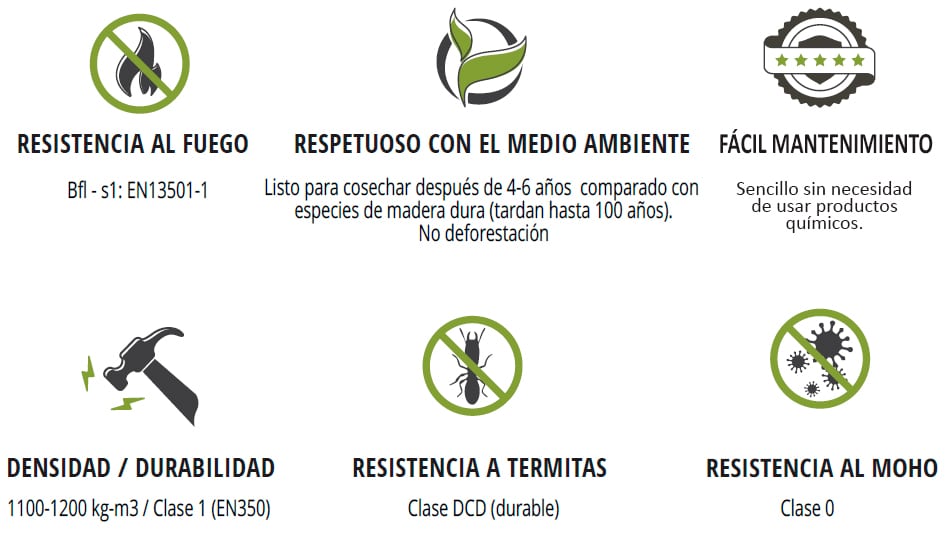 ventajas tarima de bambú